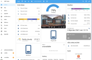 AI Platform for smart factory